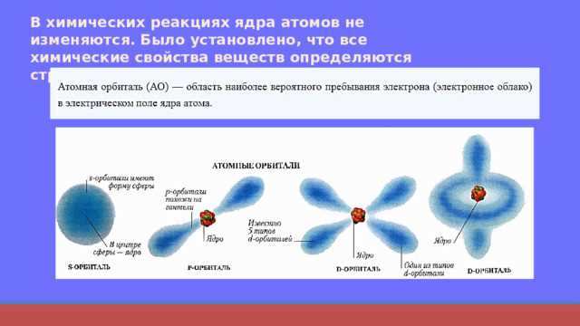 Квантовое число