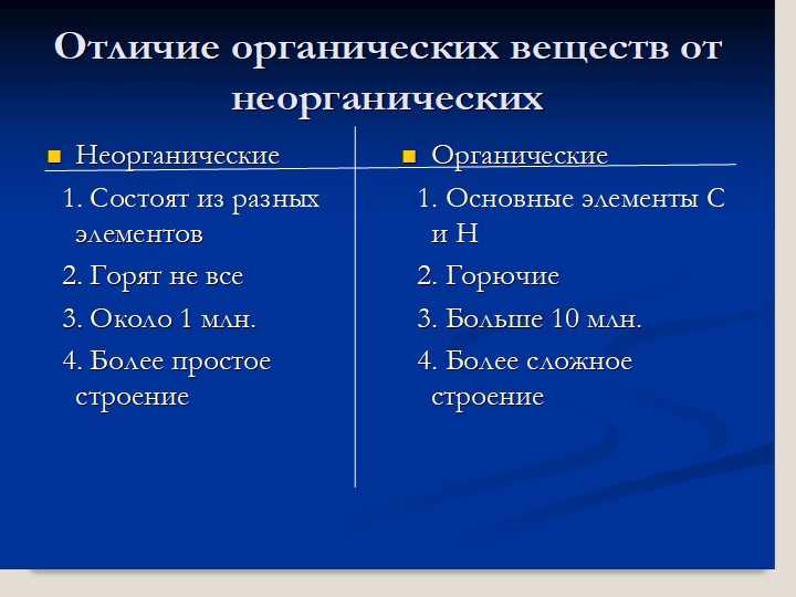 Основные свойства органических и неорганических веществ