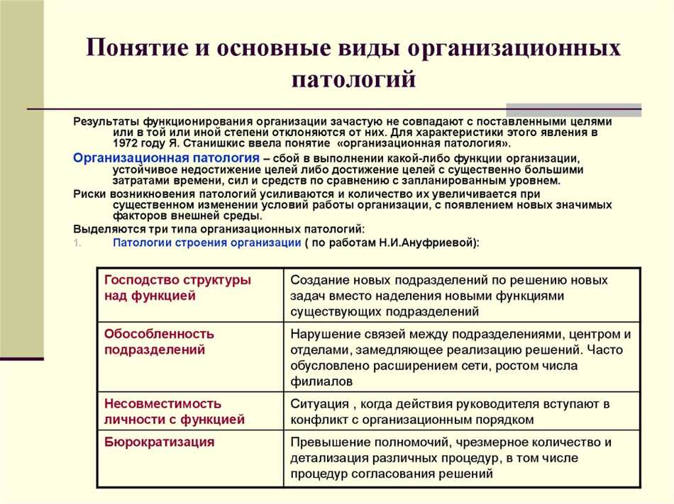 Организация в патологии: понятие и особенности