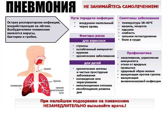 4. Другие факторы