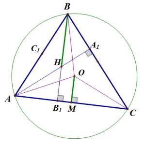 3. Ортоцентр лежит внутри, на сторонах или вовсе снаружи треугольника