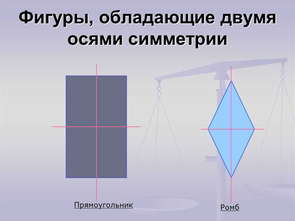 CorelDRAW Справка | Создание групп симметрии