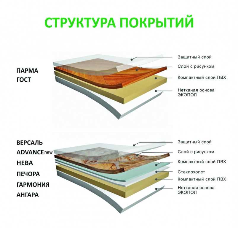 1. Экологичность