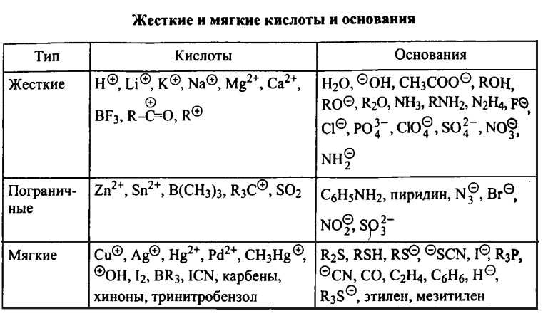 4. Околофизические миры