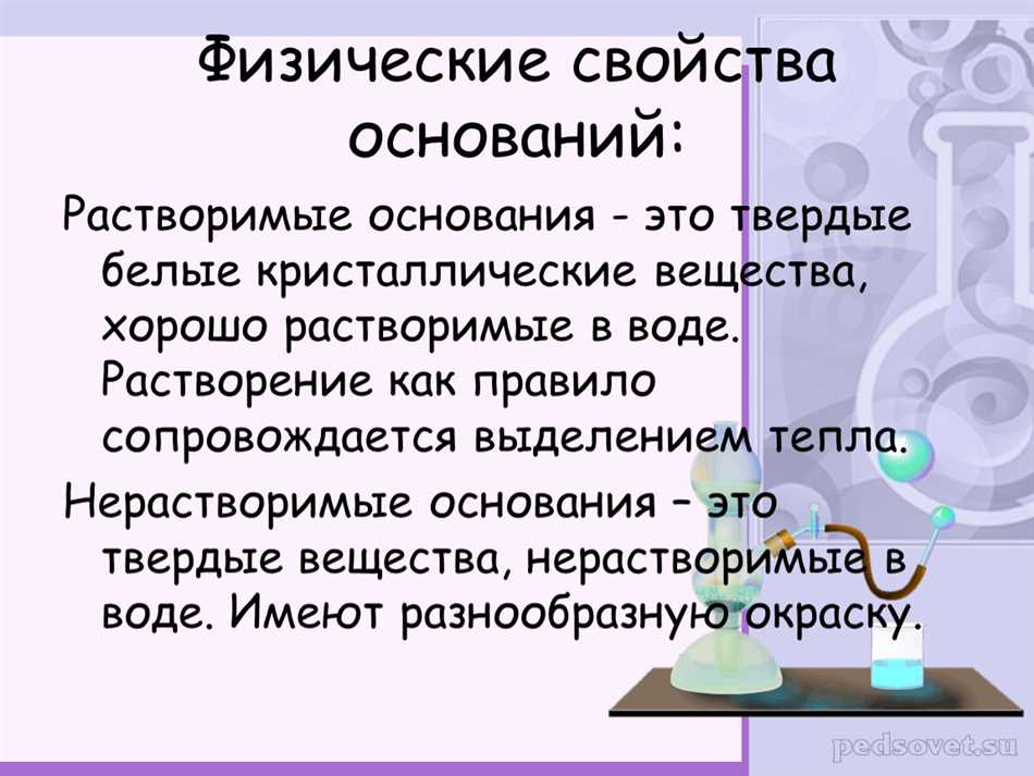 Основание: что это такое?