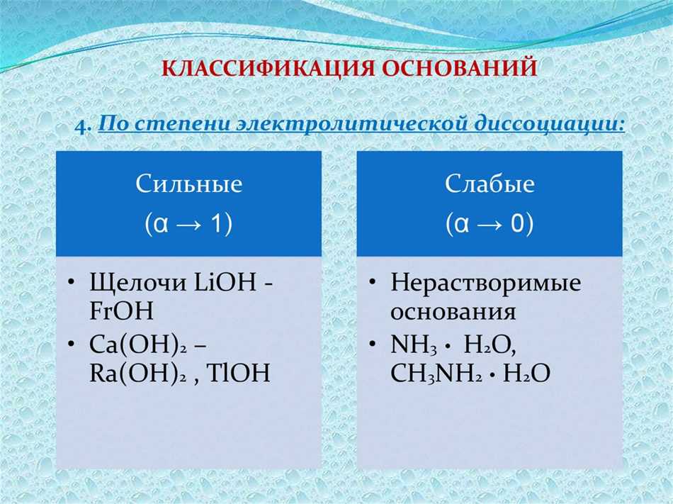 3. По химическому составу