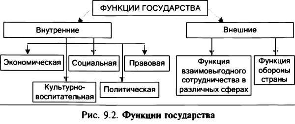 Правовой принцип