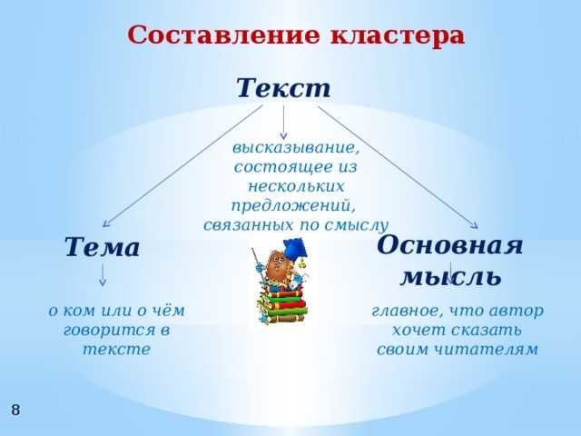 Основная мысль текста в русском языке: понятие и значение