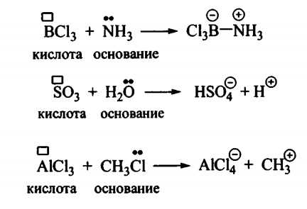 Основные кислоты в химии: понятие, свойства и примеры