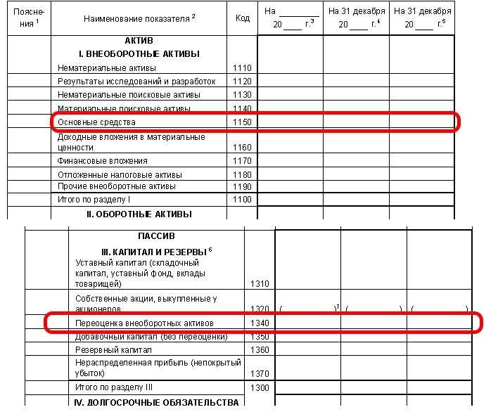 3. По нормам использования: