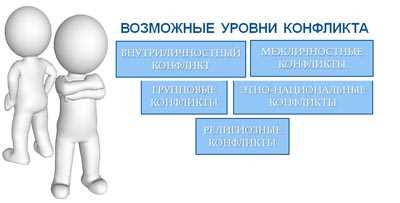 Основное экономическое противоречие: понятие и примеры