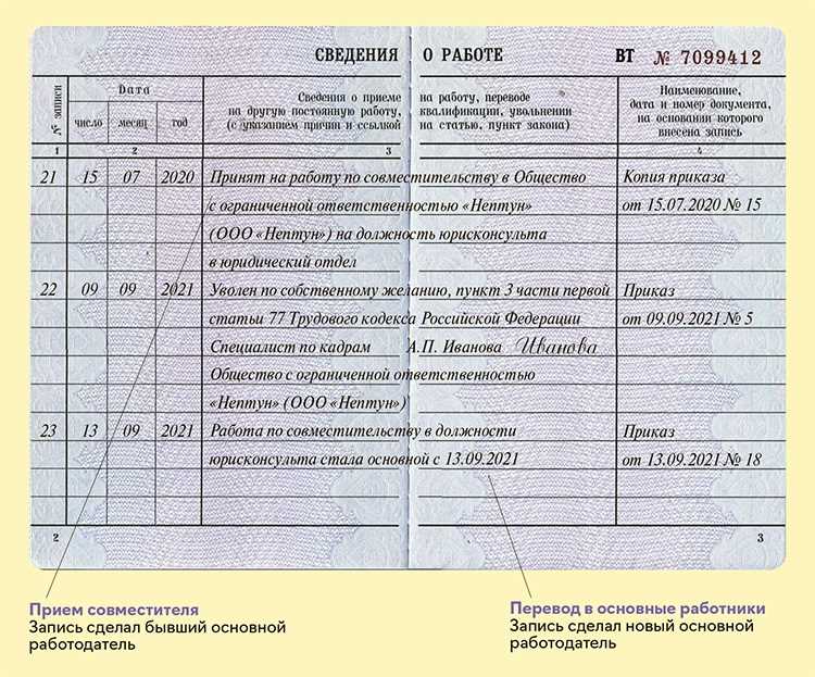 Значение основного места работы для работника