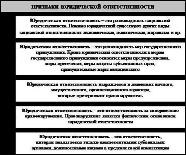 Особенности характера: понятие и признаки