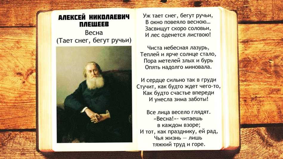 Осознание стихотворения «Весна» А.Н. Плещеева: Увлекательный путь к раскрытию эмоциональной глубины