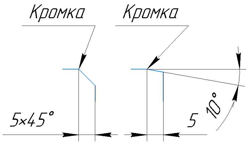 4. Лазерная обработка