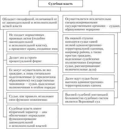 Обеспечение правопорядка и социальной стабильности