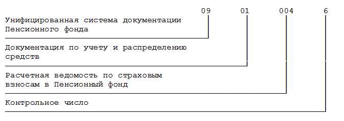 Отгрузочная ведомость: определение и область применения