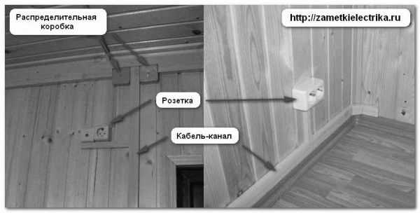 Открытая и закрытая проводка: разница и особенности