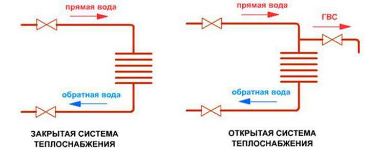 3. Устойчивость к негативным факторам