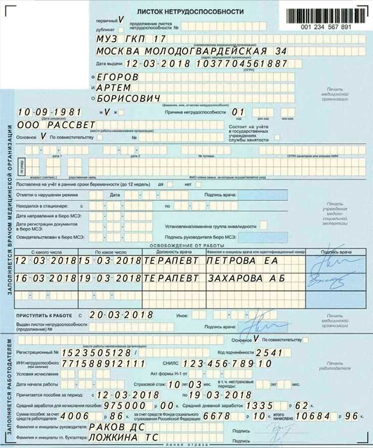 Функции открытого больничного листа после стационара