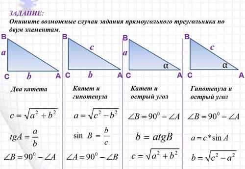 Синус: отношение катетов и его значения