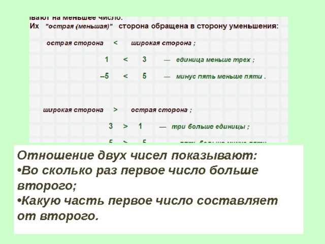 Отношение величин в математике 6 класс