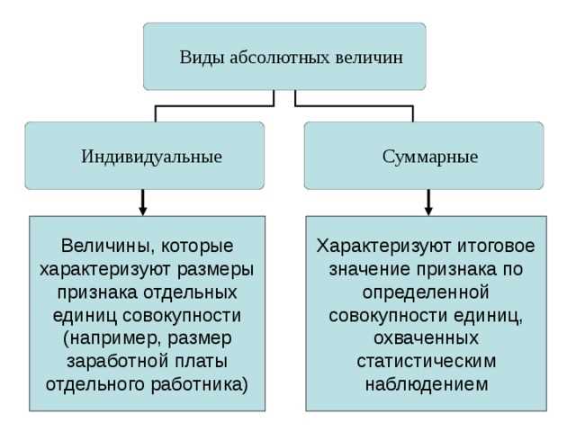 3. Маркетинг и анализ рынка