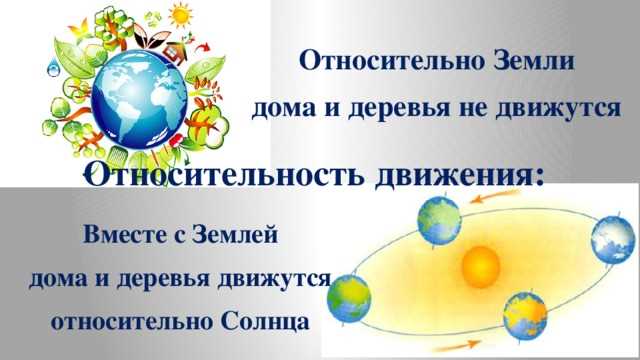 Относительность механического движения: объяснение и примеры