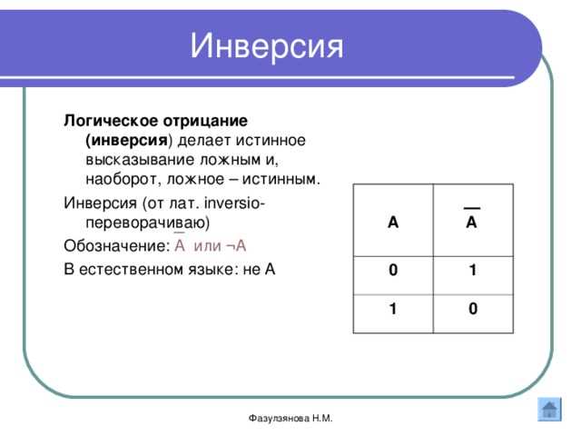 Понятие логического отрицания