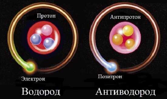 Отрицательная масса: понятие, свойства и следствия