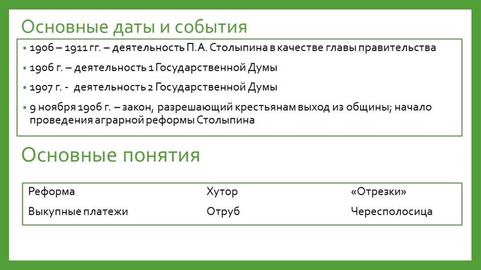 Отруб и хутор по положениям аграрной реформы П.А. Столыпина: понятие и особенности