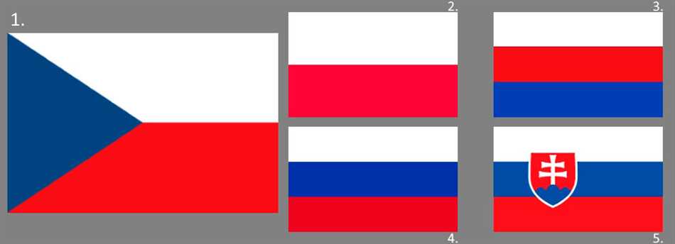 История флагов России, Словении и Словакии