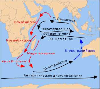 Почему индийский океан назван именно так?