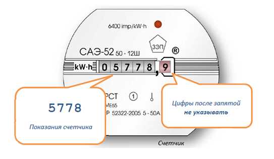 Почему не передаются показания счетчика за электроэнергию