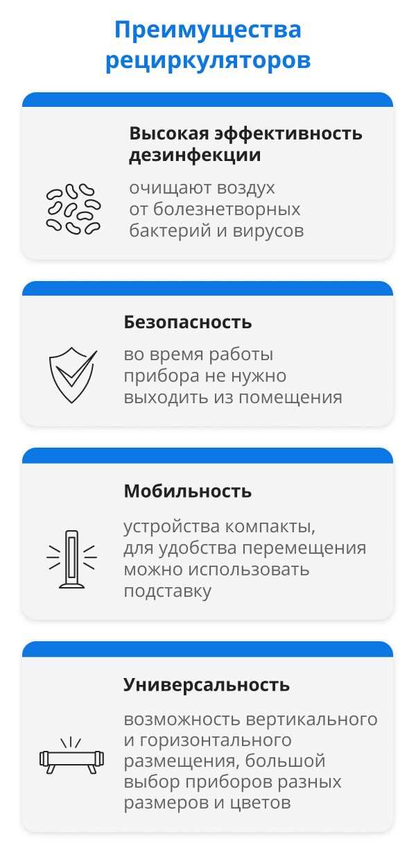 Раздел 1.2: Области применения