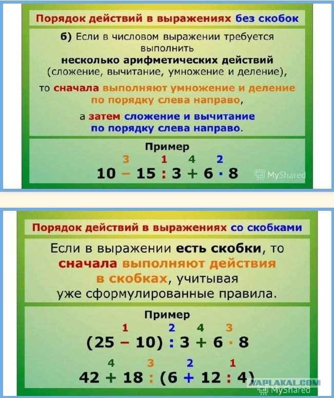 Умножение и сложение чисел