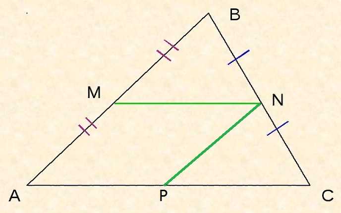 Определение средней линии треугольника