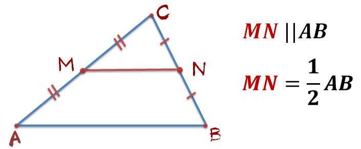 Почему средняя линия треугольника параллельна основанию