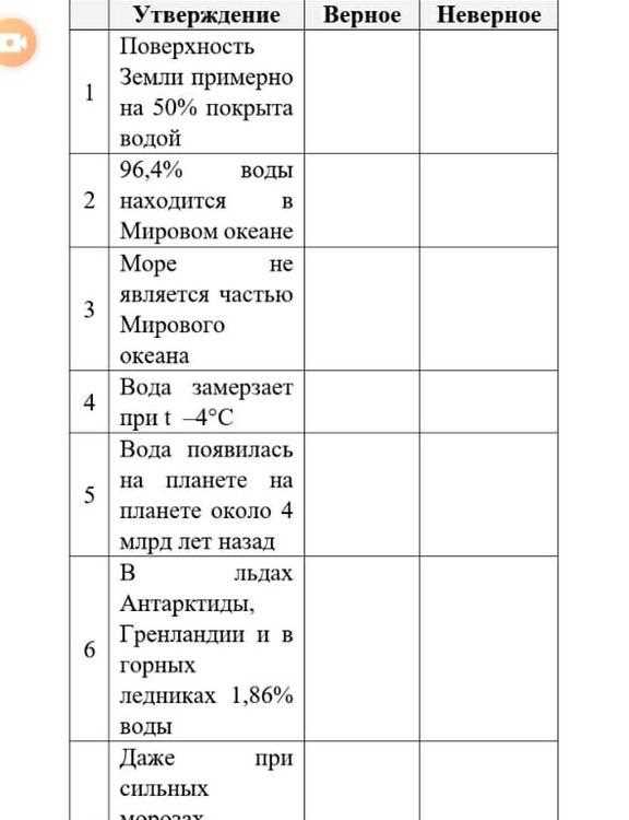 Как снег помогает сохранить тепло в водоеме