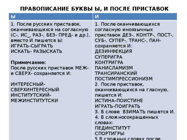 Правила написания ь и ъ после приставок в русском языке