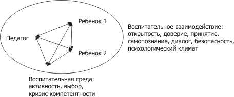 Щетинин Александр Николаевич