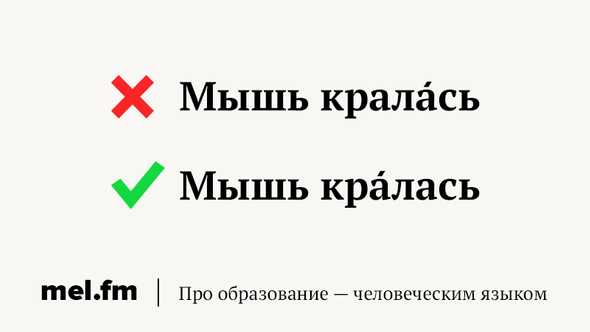 Особенности ударения в разных частях речи