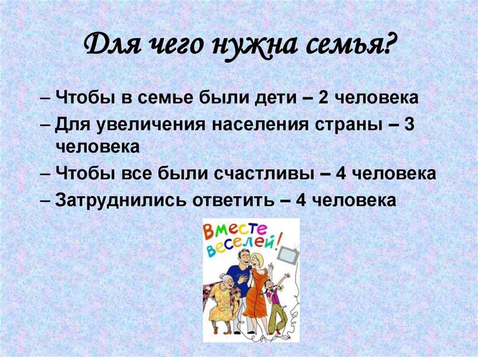 Проект «Зачем человеку нужна семья»