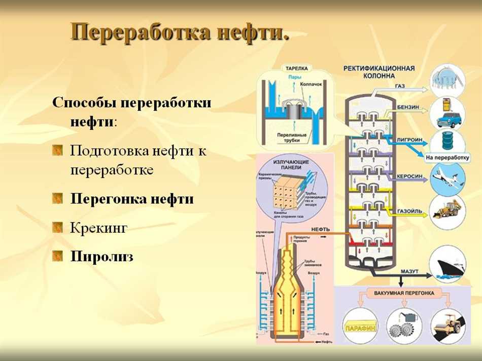 Топливная переработка нефти схема. Основными методами переработки нефти являются:. Продукты переработки нефти схема. Основные продукты первичной переработки нефти.