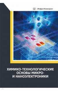 Равновесный рынок в строительстве – роль и значение