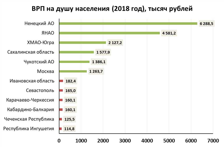 Определение республики