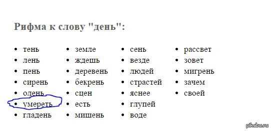 Рифма к слову нигде: Описание товара или услуги