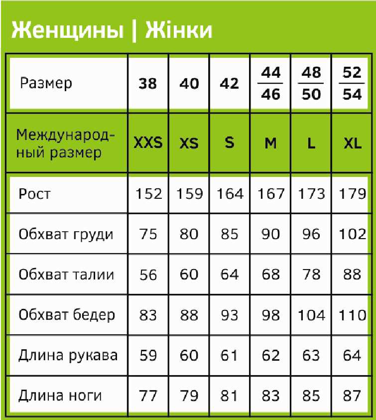 Советы при выборе одежды для роста 167