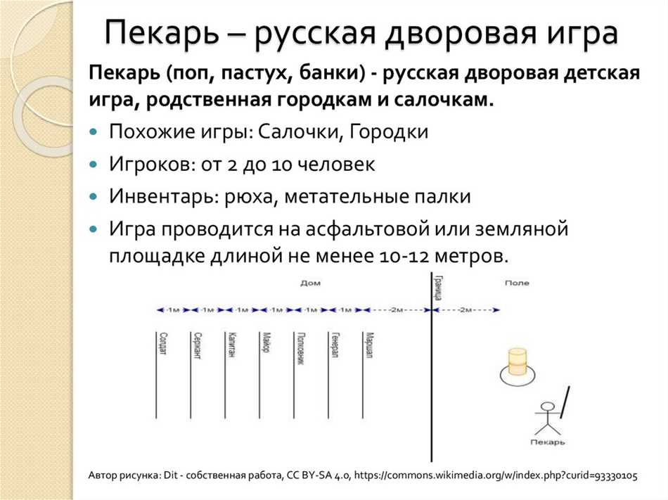 Рюха: что это такое простыми словами