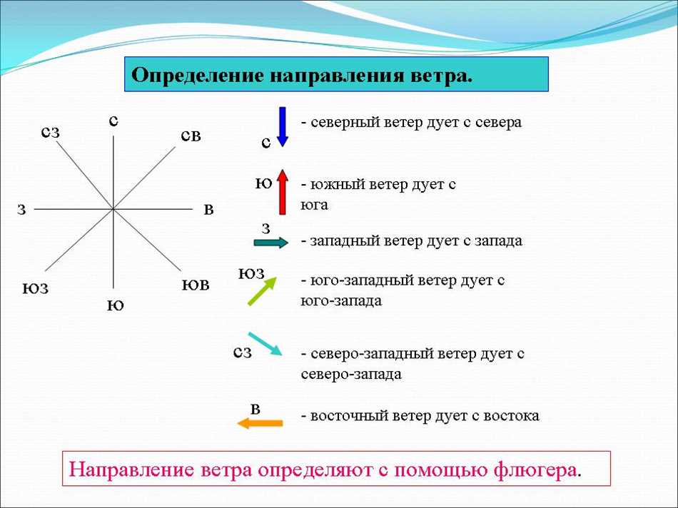 Сериал Солдаты 9 сезон